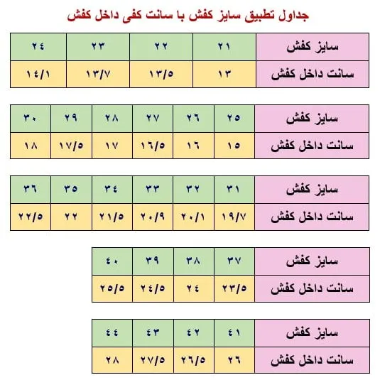 کفش اسپرت مردانه و پسرانه ونس سفید ضد آب دور دوخت