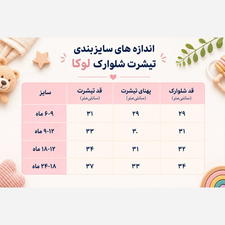 ست تیشرت و شلوارک نوزادی طرح آووکادو لوکا نخ پنبه پلی استر 6 تا 24 ماه