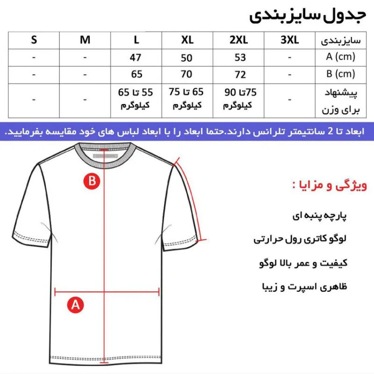 تیشرت یقه گرد مردانه مشکی طرح usa جنس نخی اعلا